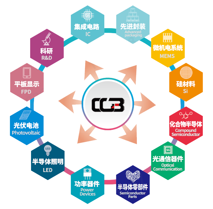 产品应用领域.png